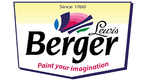 brand images